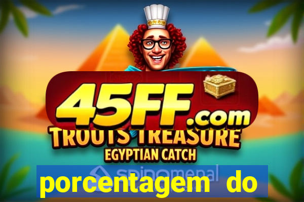 porcentagem do fortune rabbit